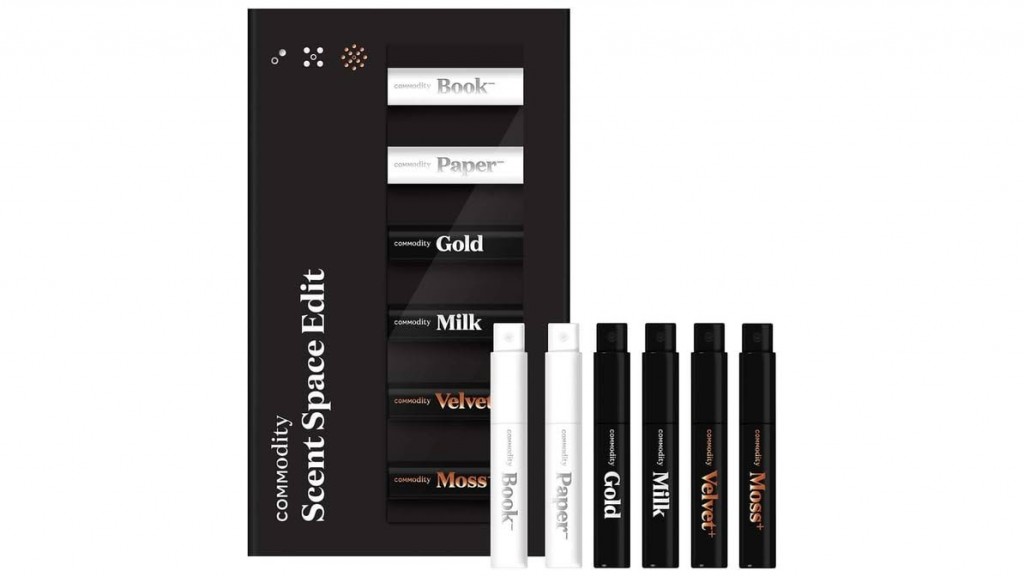 Commodity Discovery Set